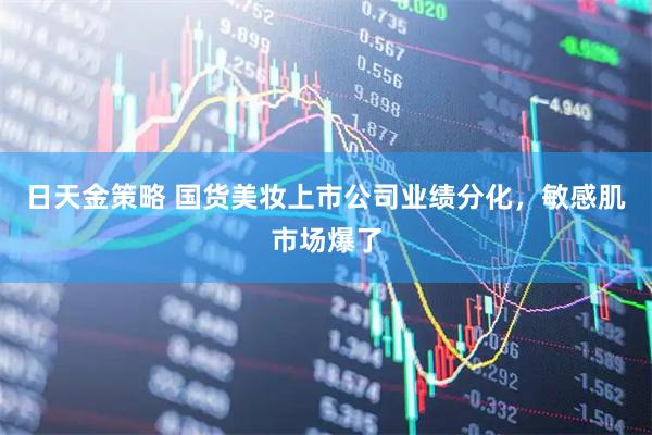 日天金策略 国货美妆上市公司业绩分化，敏感肌市场爆了